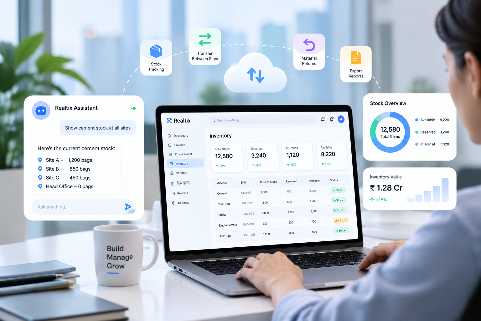 Stock management dashboard showing site-wise inventory